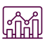 Price Competitiveness Analysis